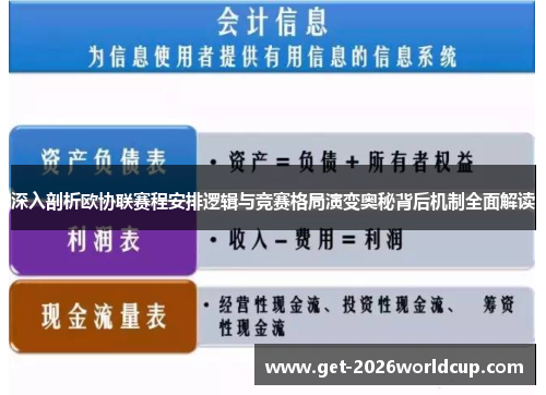 深入剖析欧协联赛程安排逻辑与竞赛格局演变奥秘背后机制全面解读