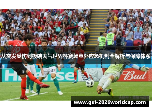从突发受伤到极端天气世界杯赛场意外应急机制全解析与保障体系 从突发受伤到极端天气世界杯赛场意外应急机制全解析与保障体系